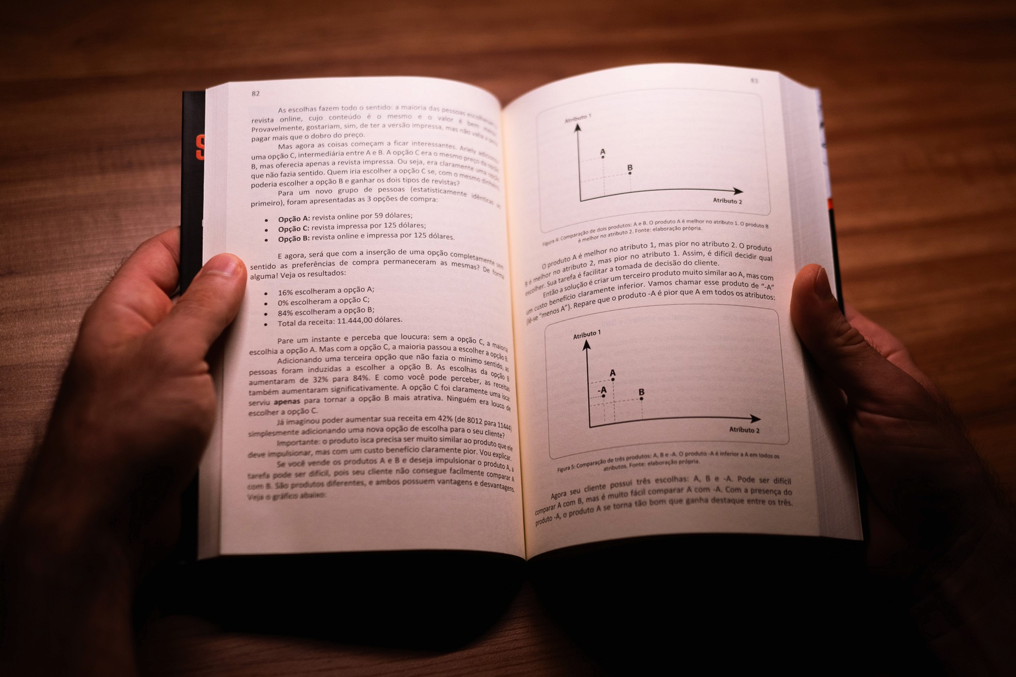 Página do livro Shortcuts